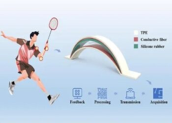 این حسگر در المپیک پاریس به طور لحظه‌ای عملکرد ورزشکاران را زیر نظر دارد