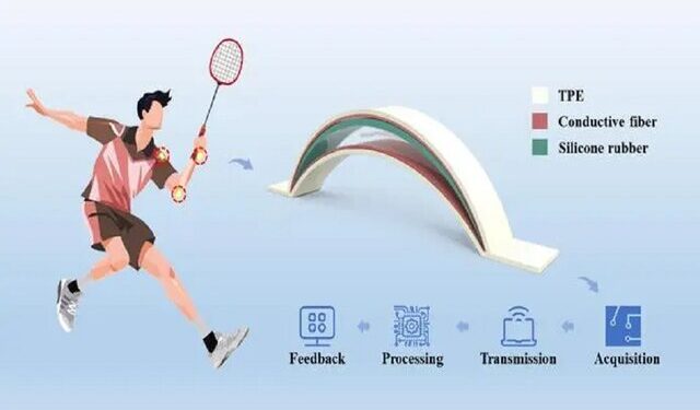 این حسگر در المپیک پاریس به طور لحظه‌ای عملکرد ورزشکاران را زیر نظر دارد