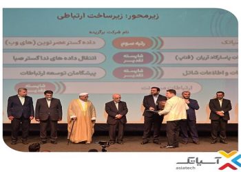 آسیاتک موفق به کسب رتبه در سه بخش از جشنواره فاوا شد