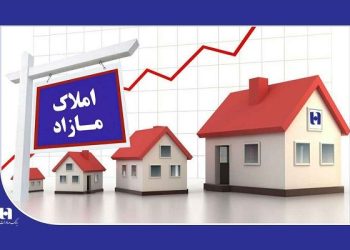 ​مزایده سراسری فروش ۲۶۶ ملک مازاد بانک صادرات ایران