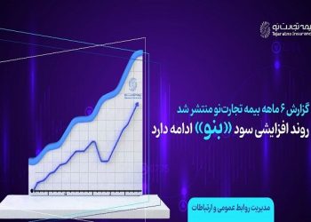 روند افزایشی سود «بنو» ادامه دارد