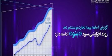 روند افزایشی سود «بنو» ادامه دارد