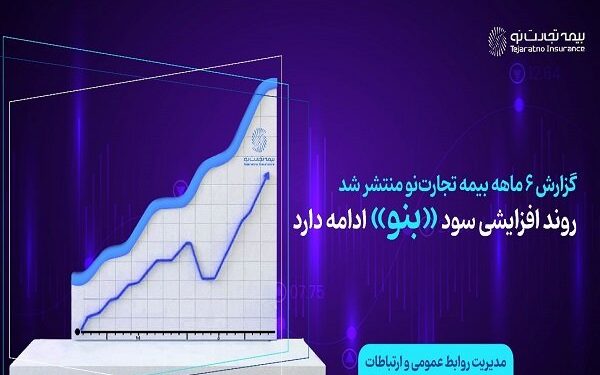 روند افزایشی سود «بنو» ادامه دارد