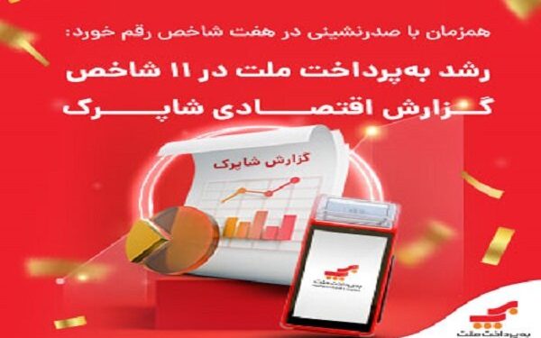 رشد «به‌پرداخت ملت» در ۱۱ شاخص گزارش اقتصادی شاپرک