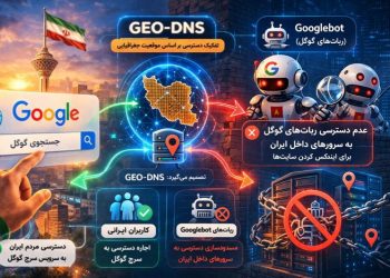 تحلیل اثر قطعی اینترنت بر سئو سایت‌ها و مفهوم «فرصت نابرابر زمان» در آینده کسب‌وکارهای آنلاین