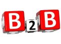 هوش مصنوعی در بازاریابی B2B؛ شکاف میان انتظارات مدیرعامل و واقعیت‌های اجرایی مدیران بازاریابی