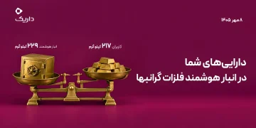 شفافیت روزانه داریک در بازار طلا؛ موجودی طلای کاربران با ذخایر فیزیکی مقایسه می‌شود